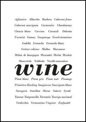 Wine - alla vinets druvsorter - poster