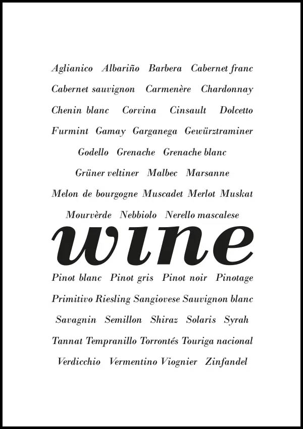 Wine - alla vinets druvsorter - poster